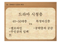 [대중문화와 매스컴] `응답하라` 시리즈 분석-8