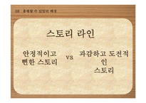 [대중문화와 매스컴] `응답하라` 시리즈 분석-9