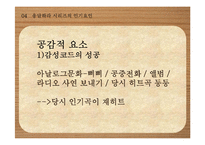[대중문화와 매스컴] `응답하라` 시리즈 분석-12