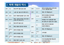 북핵관리 실패 원인 분석-6자 회담 중심으로-9