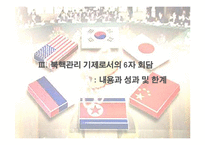 북핵관리 실패 원인 분석-6자 회담 중심으로-11