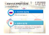 북핵관리 실패 원인 분석-6자 회담 중심으로-16