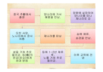 [철학] 맹자의 생애와 관련일화 연구-8