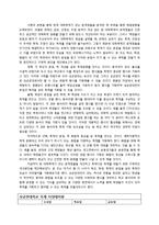 정명의 관점에서 바라본 대학의 축제문화-6