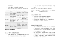 [발달심리] 동물행동학적 이론-2