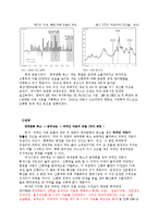 양적완화와 출구전략 및 우리나라에 미치는 영향-11