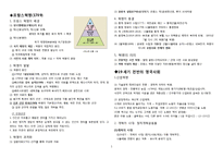프랑스혁명과 19세기 전반의 영국 사회(요약)-1