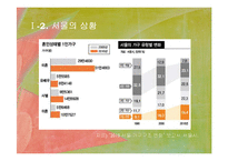 독신가정의 배경과 특징 연구-6