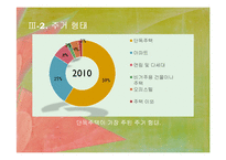 독신가정의 배경과 특징 연구-13
