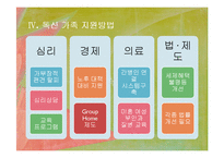 독신가정의 배경과 특징 연구-20
