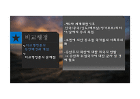 와이드너 생애와 발전행정에 대하여-10