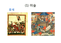 근대 초기 유럽의 사회문화적 변화 연구-11