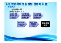 인간행동과 사회환경-청소년 학교폭력-10