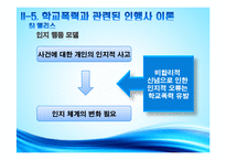 인간행동과 사회환경-청소년 학교폭력-13