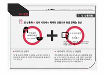 성 상품화의 사례와 문제점 및 해결방안-4