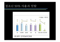 청소년의 SNS 사용 문화가 범죄적 일탈 행위에 미치는 영향-TV와의 비교-8