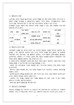 노년기의 심리적 특성 연구-5