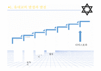 유대교의 역사와 문화-5