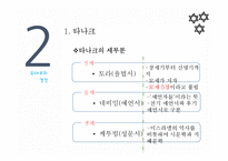 유대교의 역사와 문화-10