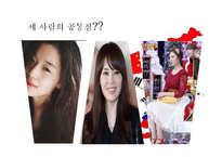 한국화교에게 한국, 중국, 타이완의 의미 연구-2