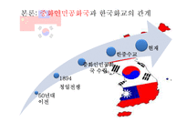 한국화교에게 한국, 중국, 타이완의 의미 연구-6