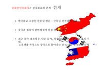 한국화교에게 한국, 중국, 타이완의 의미 연구-9
