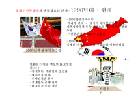 한국화교에게 한국, 중국, 타이완의 의미 연구-17