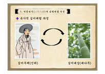 유가적 예술세계-유가적 심미구조와 초월-10