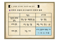 유가적 예술세계-유가적 심미구조와 초월-11