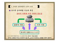 유가적 예술세계-유가적 심미구조와 초월-19