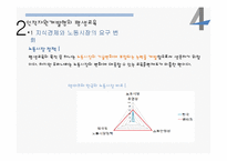 평생교육의 내용과 대상 및 시설-11