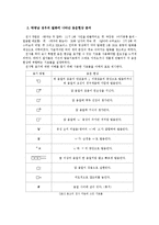애니메이션 성우의 음성 연기 교육-4