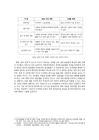 애니메이션 성우의 음성 연기 교육-14