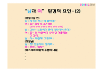 연인간의 언어차이 분석-15
