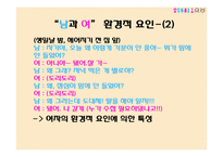 연인간의 언어차이 분석-17