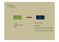 문학에서 영상물로의 변용-소설 벌레이야기와 영화 밀양 비교 분석-10