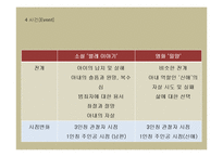 문학에서 영상물로의 변용-소설 벌레이야기와 영화 밀양 비교 분석-16