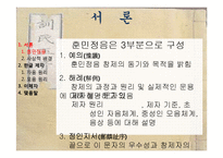 한글의 제자원리-6