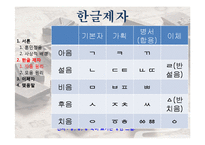 한글의 제자원리-12