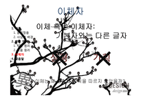 한글의 제자원리-16