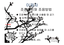 한글의 제자원리-17