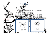 한글의 제자원리-18