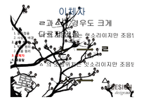 한글의 제자원리-19