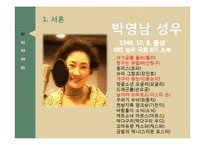 애니메이션 성우의 음성 연기 교육-5