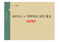 애니메이션 성우의 음성 연기 교육-7