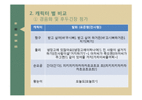 애니메이션 성우의 음성 연기 교육-8