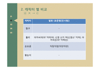 애니메이션 성우의 음성 연기 교육-11