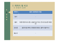 애니메이션 성우의 음성 연기 교육-12