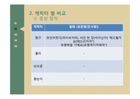 애니메이션 성우의 음성 연기 교육-13