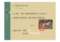 애니메이션 성우의 음성 연기 교육-14